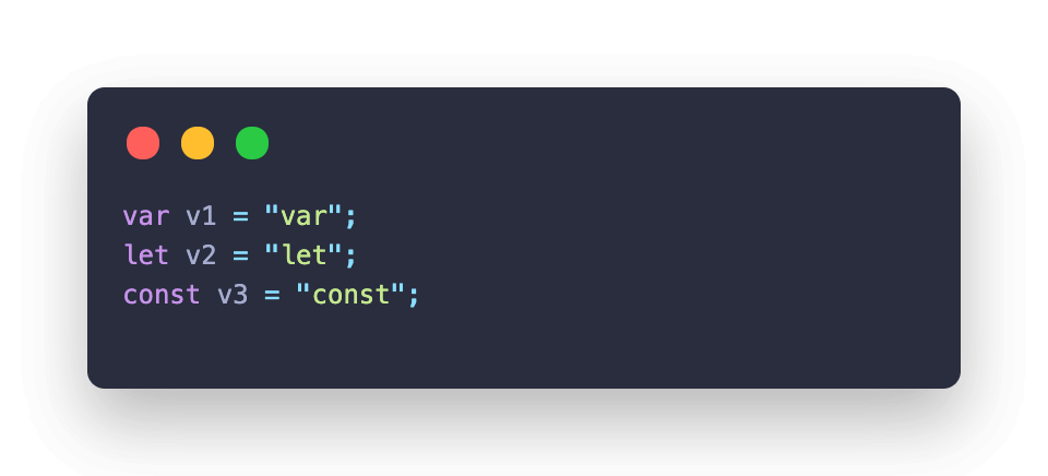 JavaScript - Types of Variables